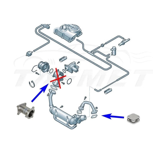 Kit suppression vanne EGR 1.4 TDI 1.9 TDI 2.0 TDI BLS BMM BMT BMP
