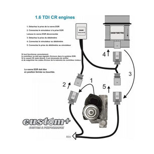  Kit de Suppression Vanne EGR 1.6 TDI CR
