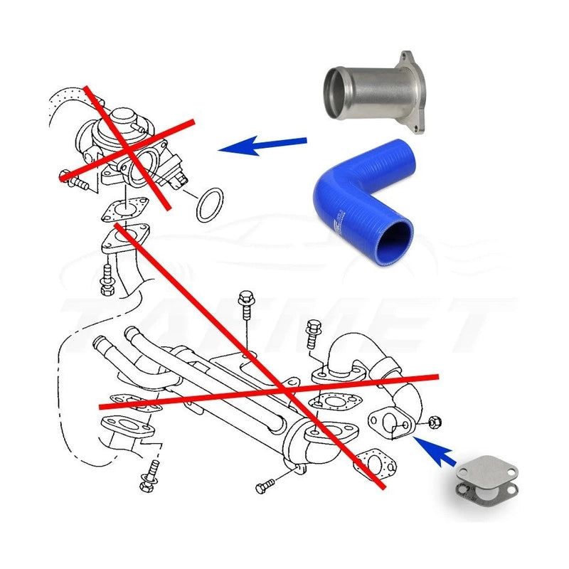 Kit de suppression vanne EGR 1.9 TDI 130 / 150 / 160 AWX, AVF, ASZ, BTB, AXC – Tafmet