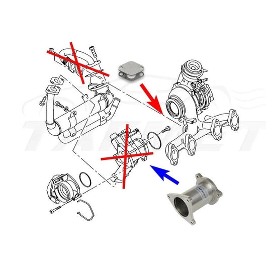 Kit suppression vanne EGR 1.4 TDI 1.9 TDI 2.0 TDI BLS BMM BMT BMP