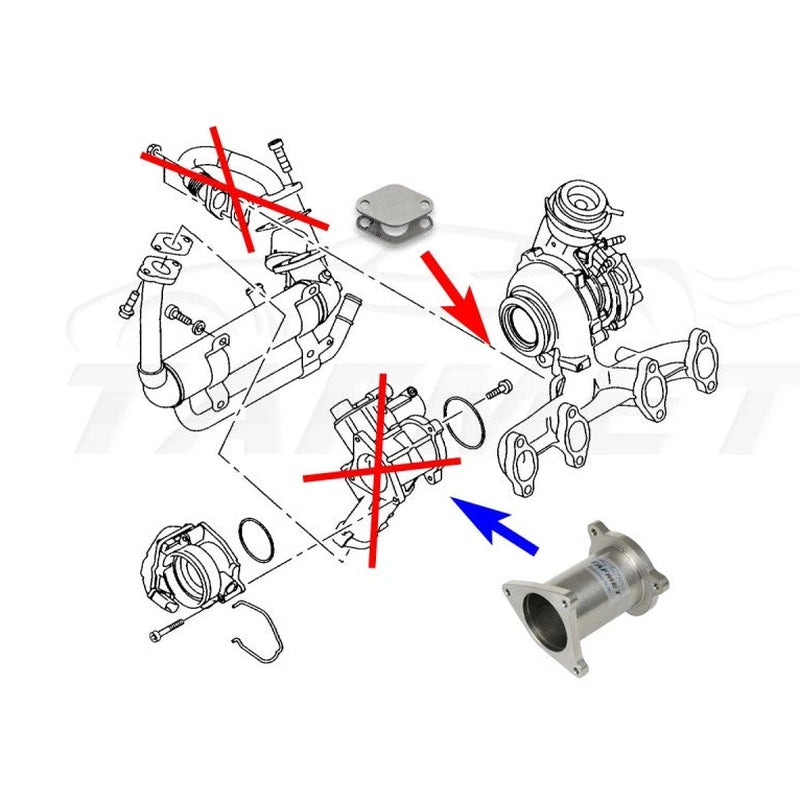  Kit suppression vanne EGR 1.4 TDI 1.9 TDI 2.0 TDI BLS BMM BMT BMP - Tafmet