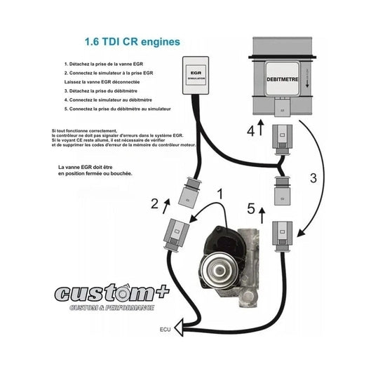  Kit suppression vanne EGR 1.6 TDI CR simulateur CAYA CAYB CAYC CAYD
