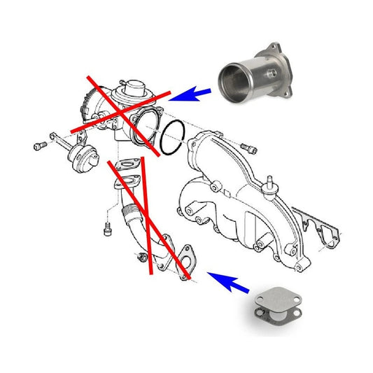  Kit suppression vanne EGR 1.9 TDI PD 130 150 160 AWX AVF ASZ BTB AXC