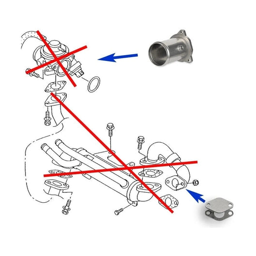 Kit suppression vanne EGR 1.9 TDI PD 130 150 160 AWX AVF ASZ BTB AXC