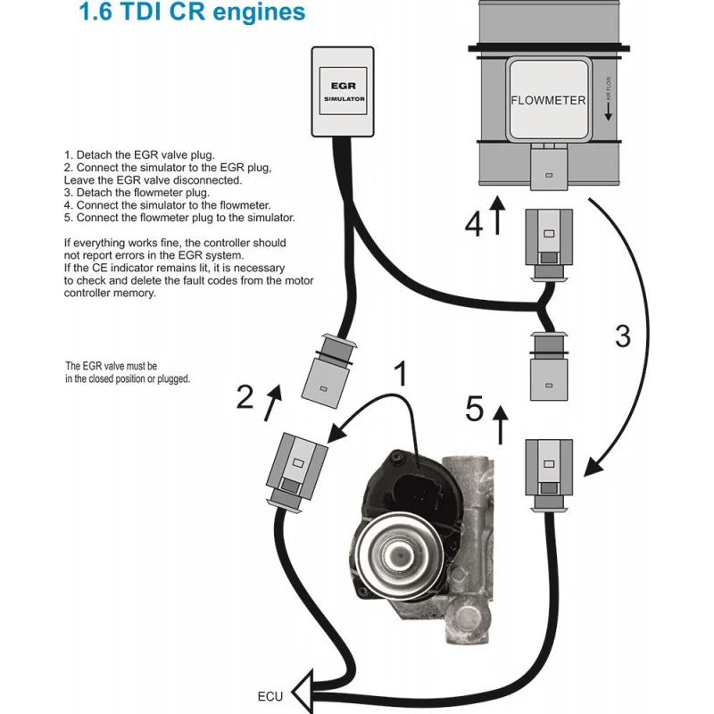 Kit de suppression vanne EGR 1.6 TDI CR