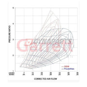 Turbo Hybride Garrett GTX gen2 GT2260S VAG pour Audi A3 8Y / Seat Leon / Skoda Octavia / VW Golf 8 GTI 245cv EVO