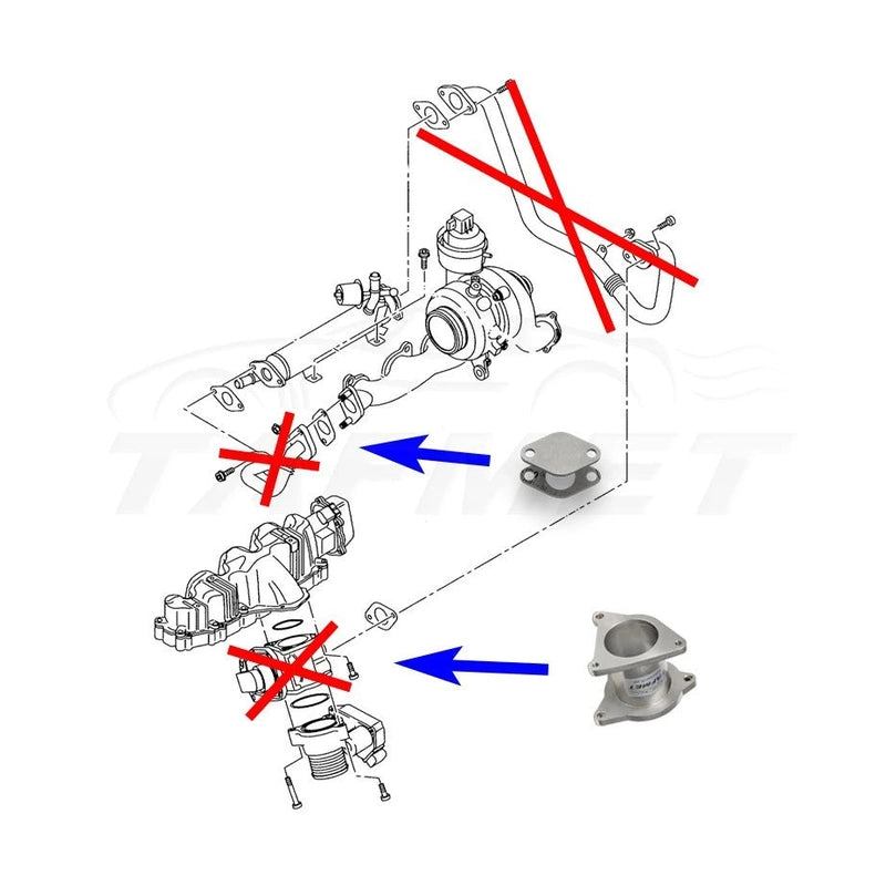  Kit de suppression vanne EGR 1.9 TDI / 2.0 TDI AXR BKC BKD AZV - Tafmet