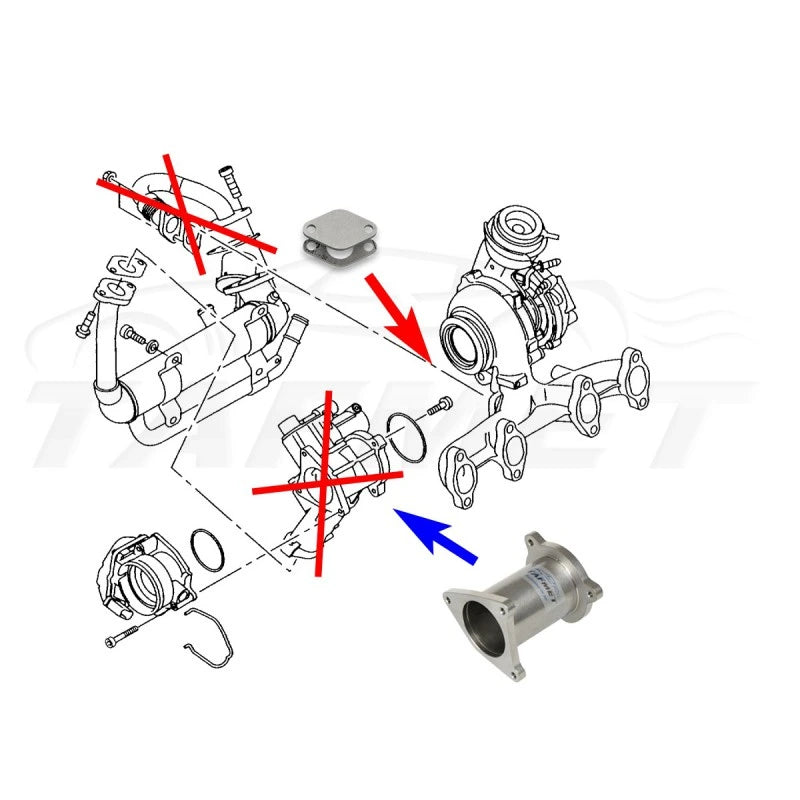 Kit de suppression vanne EGR 1.4 1.9 2.0 TDI BLS BMM BMT BMP 