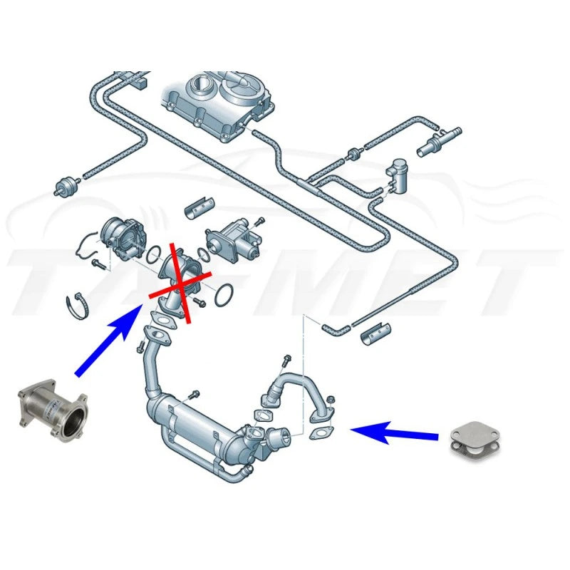 Kit de suppression vanne EGR 1.4 1.9 2.0 TDI BLS BMM BMT BMP