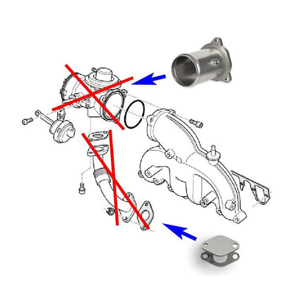 Kit de suppression vanne EGR 1.9 TDI AWX AVF ASZ BTB AXC 