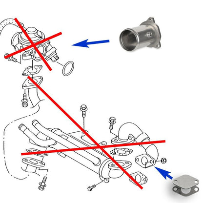 Kit de suppression vanne EGR 1.9 TDI AWX AVF ASZ BTB AXC 