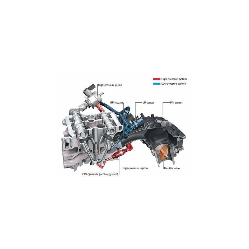 MPI Bosch low pressure injector for EA888.3 or EA855 1300cc